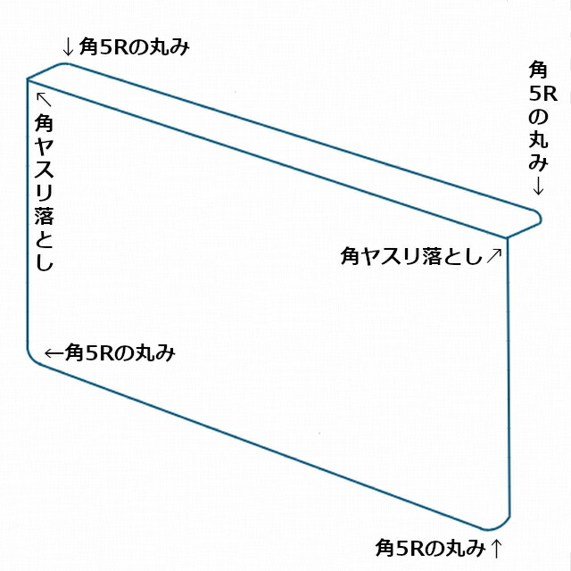 楽天市場】ジャストサイズ テレビガード 24型 24インチ ツヤなし