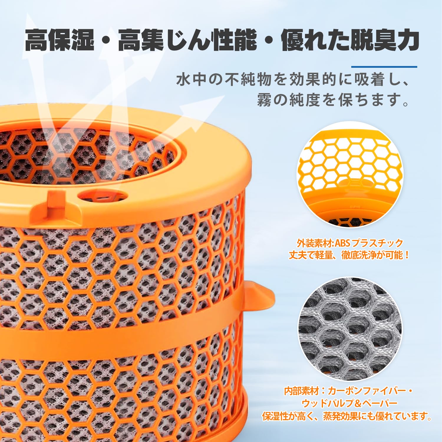 楽天市場】【送料無料】MSHNE ダイソン 加湿空気清浄機対応 フィルター