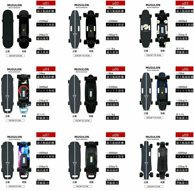 電動スケートボード」の人気商品一覧 | 安い商品を通販サイトから探す