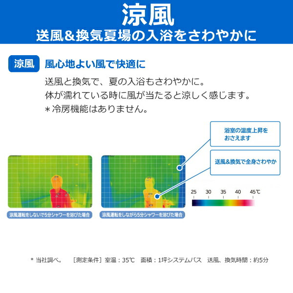 楽天市場】日立 浴室暖房乾燥機 ゆとらいふ HBK-1250SK 壁掛け 壁面