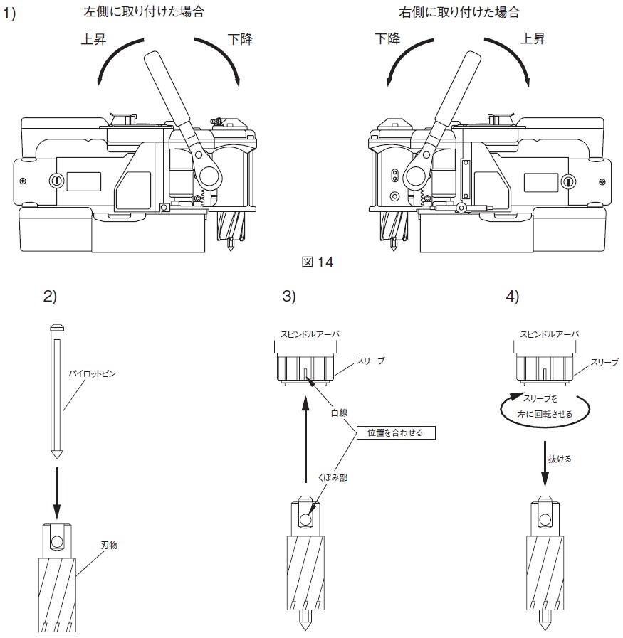 楽天市場】ジェットブローチ ワンタッチタイプ 穴あけ機用 日東工器 JB