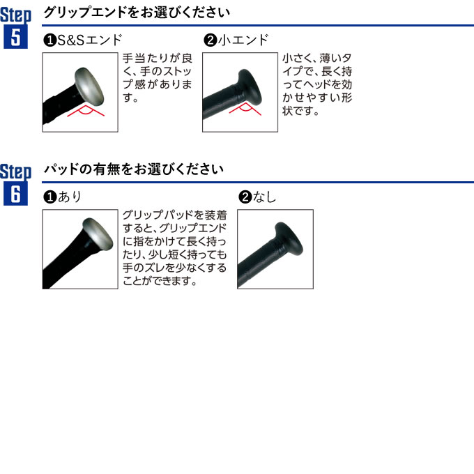 楽天市場】＜受注生産＞ミズノ（MIZUNO） 1CJMH90200 硬式用金属製