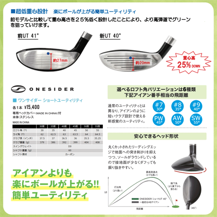 楽天市場】【2/25限定☆最大100%P還元※要エントリー】ワンサイダー