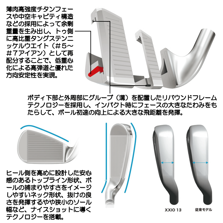 楽天市場】ダンロップ ゼクシオ13 アイアン 7本セット（#6/#7/#8/#9