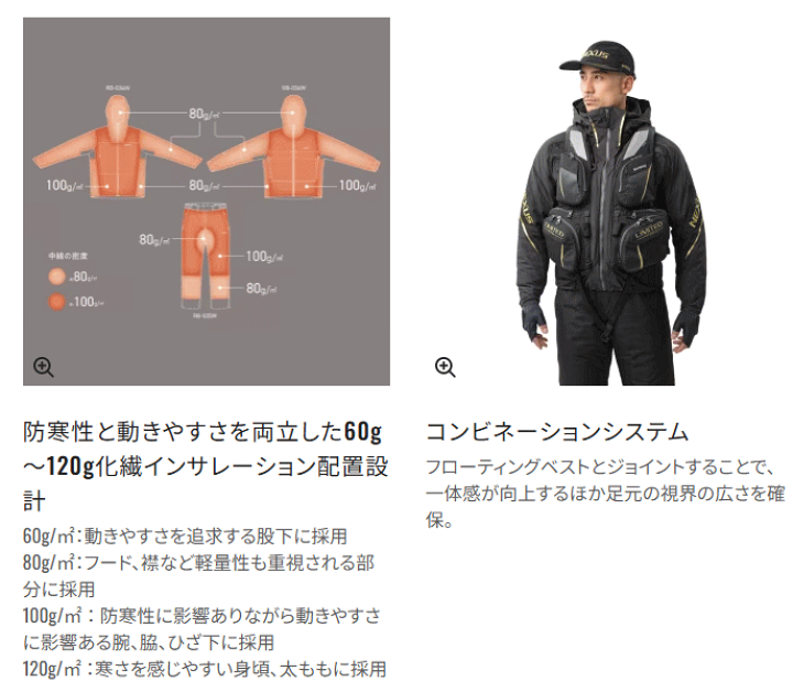 楽天市場】シマノ ネクサス ゴアテックス ウォームスーツ RB-150X