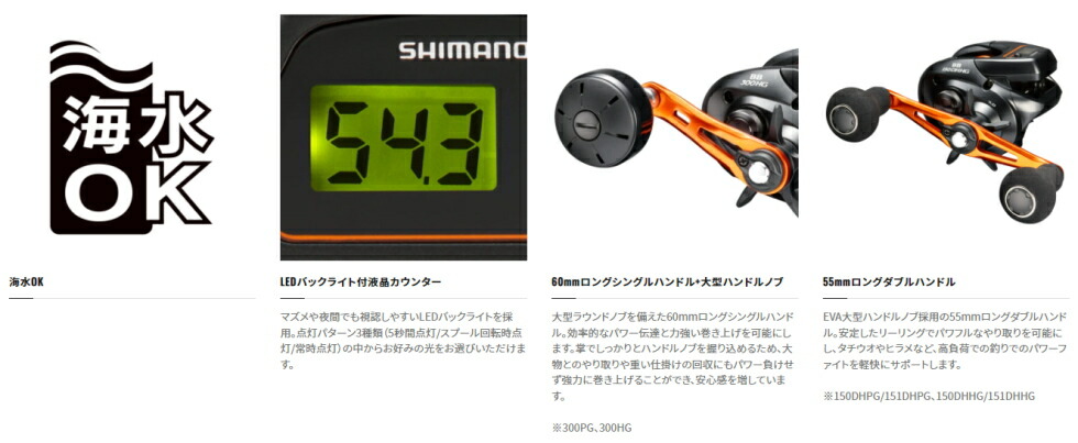 楽天市場】シマノ 21 バルケッタBB 300-PG（右ハンドル