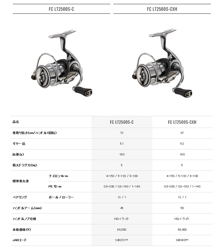 楽天市場】【ﾀﾞｲﾜ(DAIWA)】18ｲｸﾞｼﾞｽﾄ FC LT 2500S-C : つりぐの岡林
