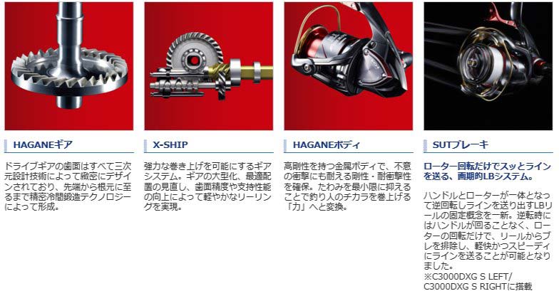 楽天市場】【ｼﾏﾉ(SHIMANO)】19 BB-X ﾃｸﾆｳﾑﾌｧｲｱﾌﾞﾗｯﾄﾞC3000DXGS 左 磯