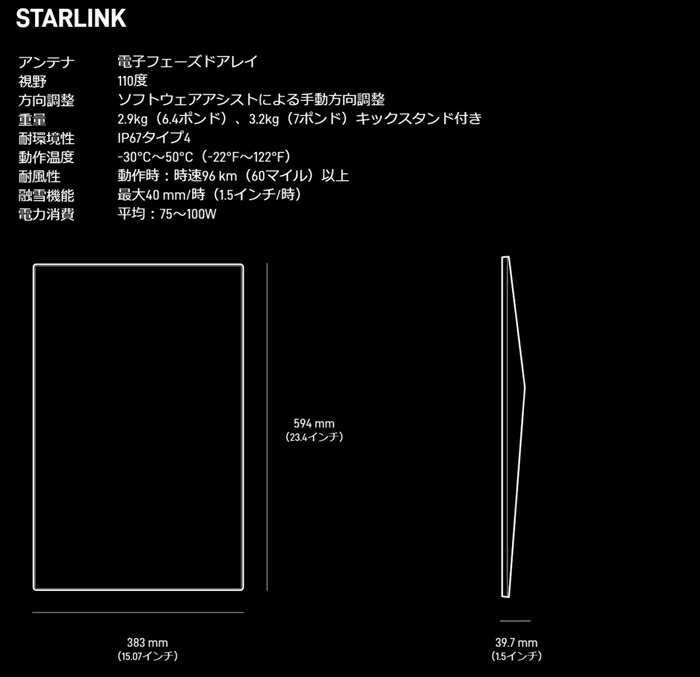 楽天市場】SpaceX スターリンク アンテナ本体 v4 Wi-Fi 地震・防災用品