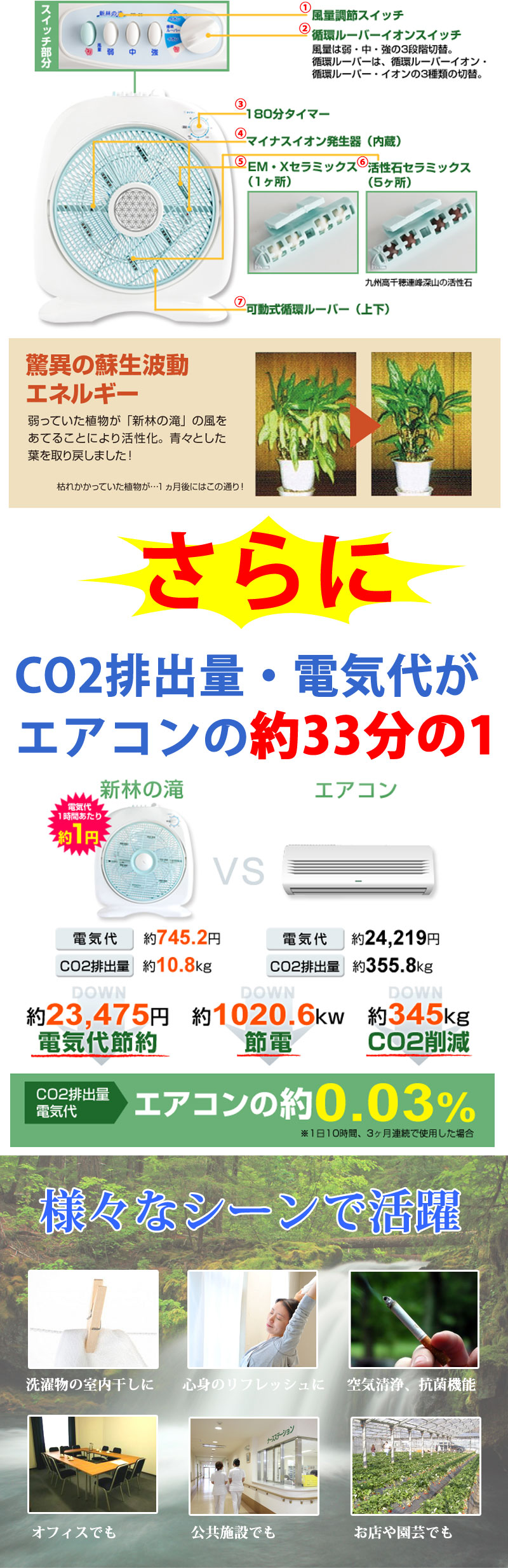 楽天市場】マイナスイオン扇風機 『新林の滝（森林の滝）』 ブラック