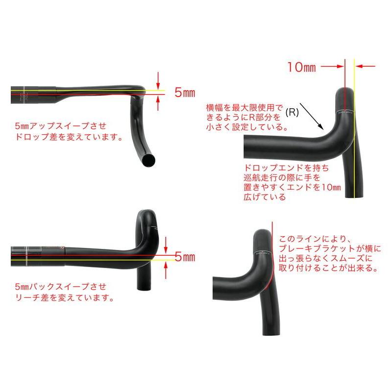 楽天市場】OnebyESU (ワンバイエス) ジェイカーボン グランモンロー