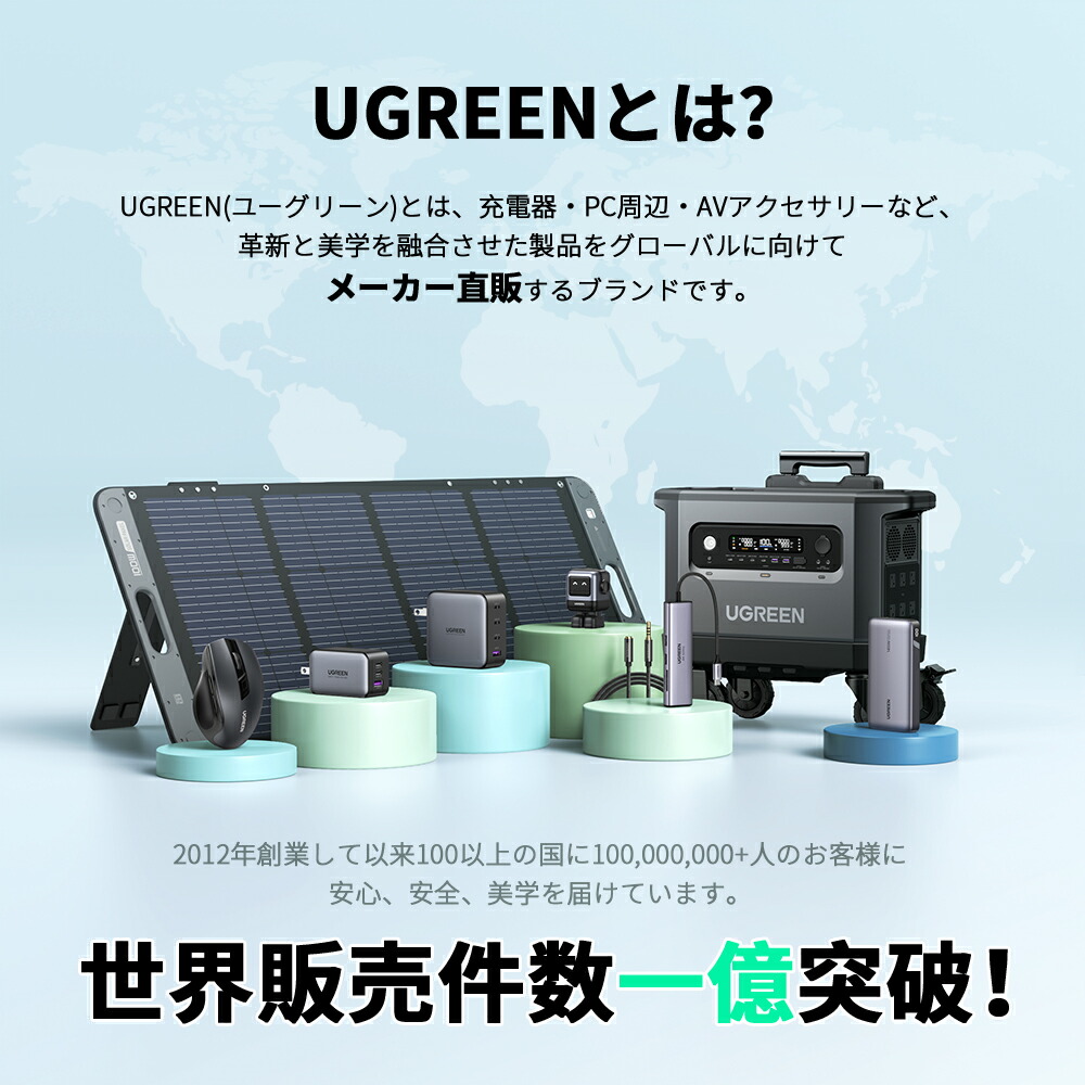 楽天市場】【50%ポイントバック】UGREEN Nexode 200W 充電器 6ポート
