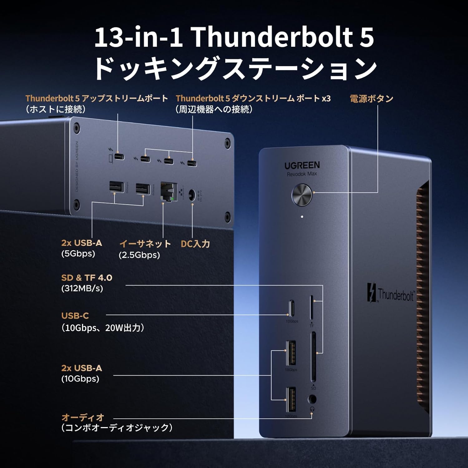 楽天市場】UGREEN Revodok 13-in-1 Thunderbolt 5 ドッキング