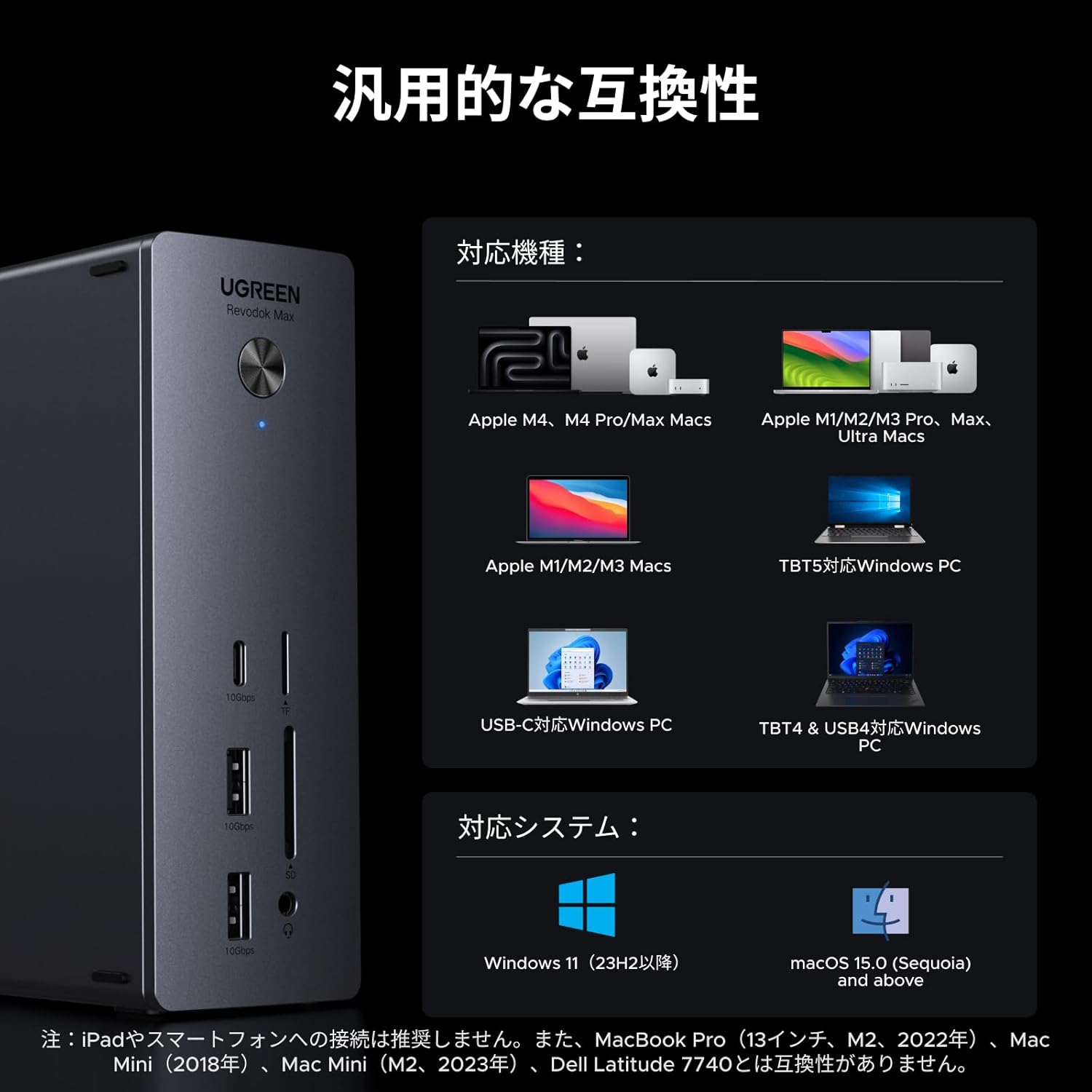 楽天市場】UGREEN Revodok 13-in-1 Thunderbolt 5 ドッキング