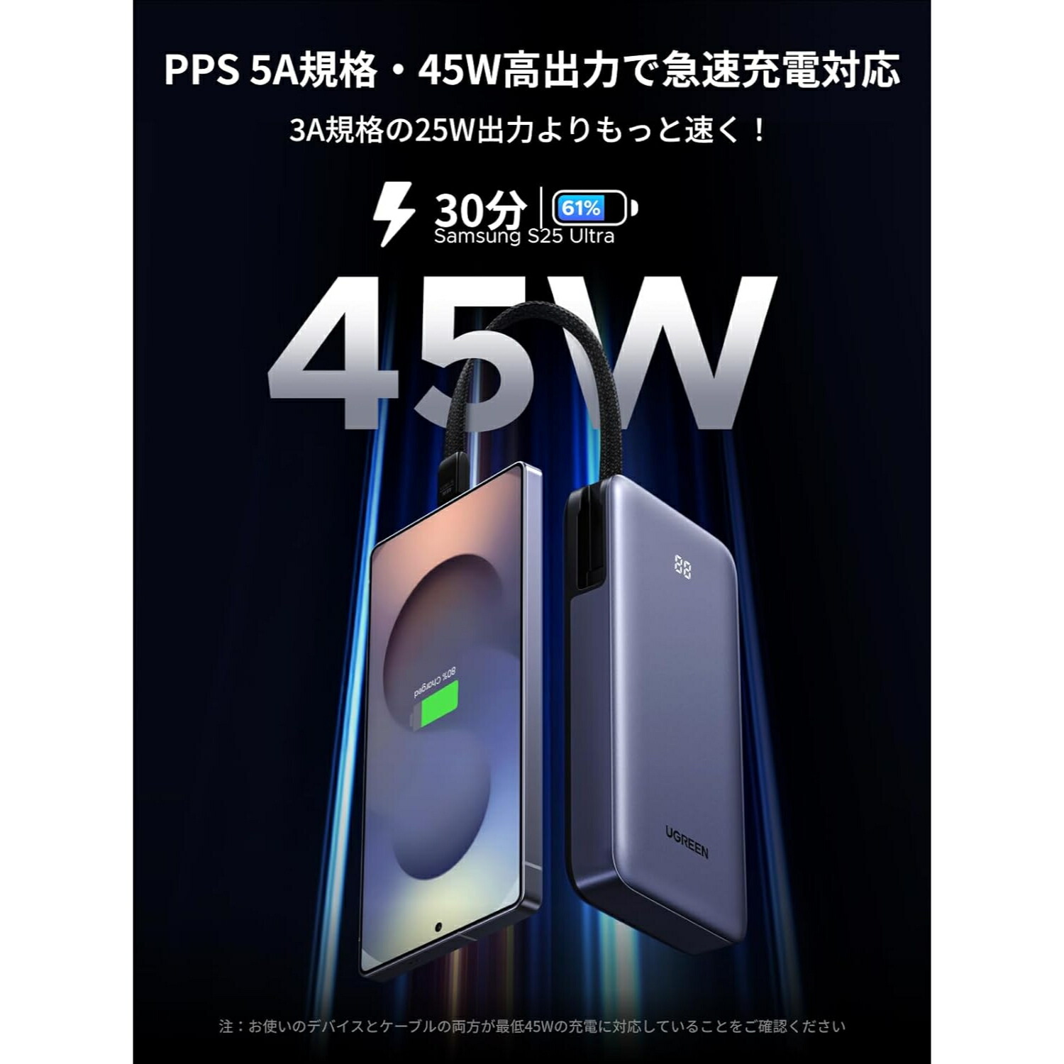 楽天市場】UGREEN モバイルバッテリー USB-Cケーブル内蔵 (20000mAh