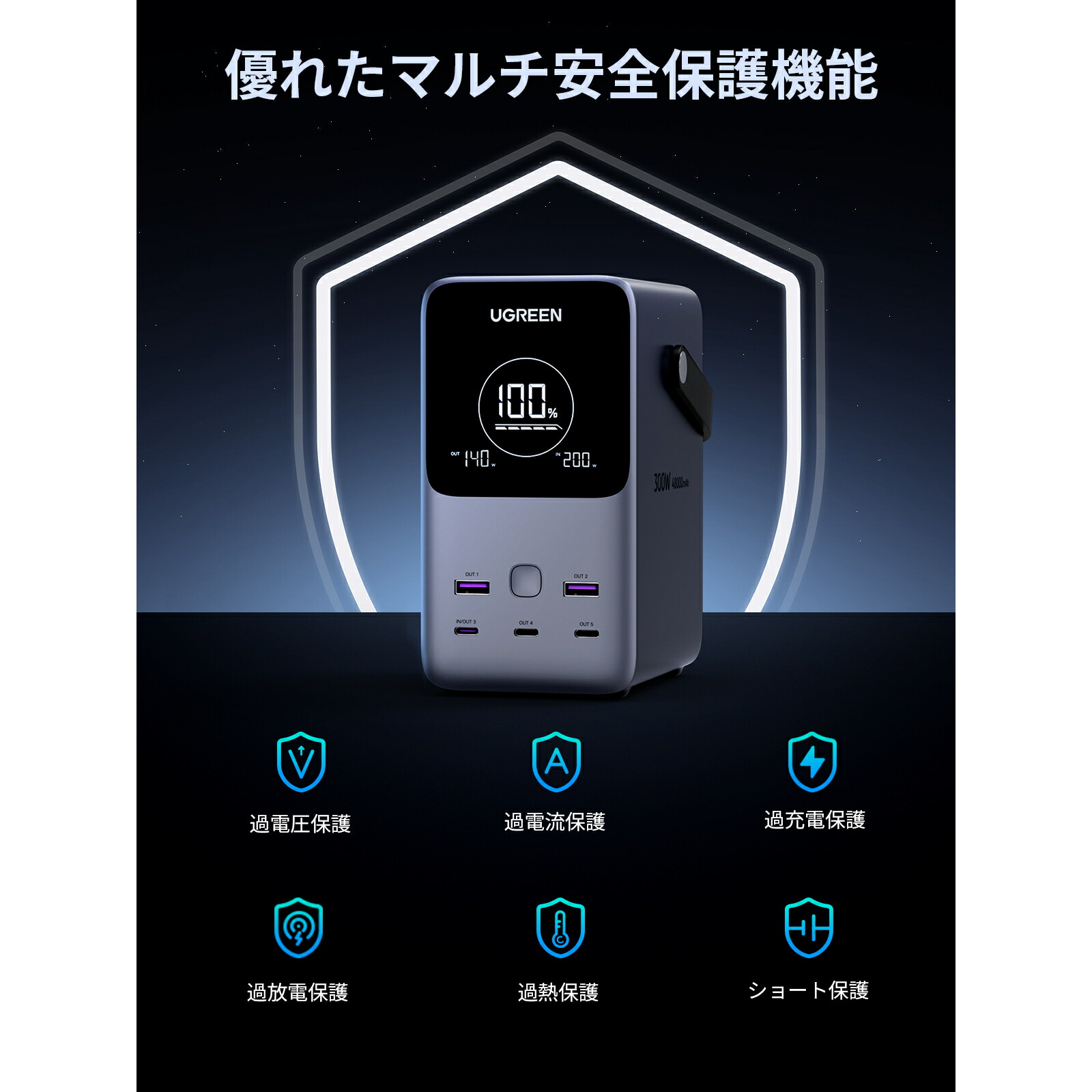 楽天市場】UGREEN Nexode モバイルバッテリー (48000mAh/153.6Wh・300W