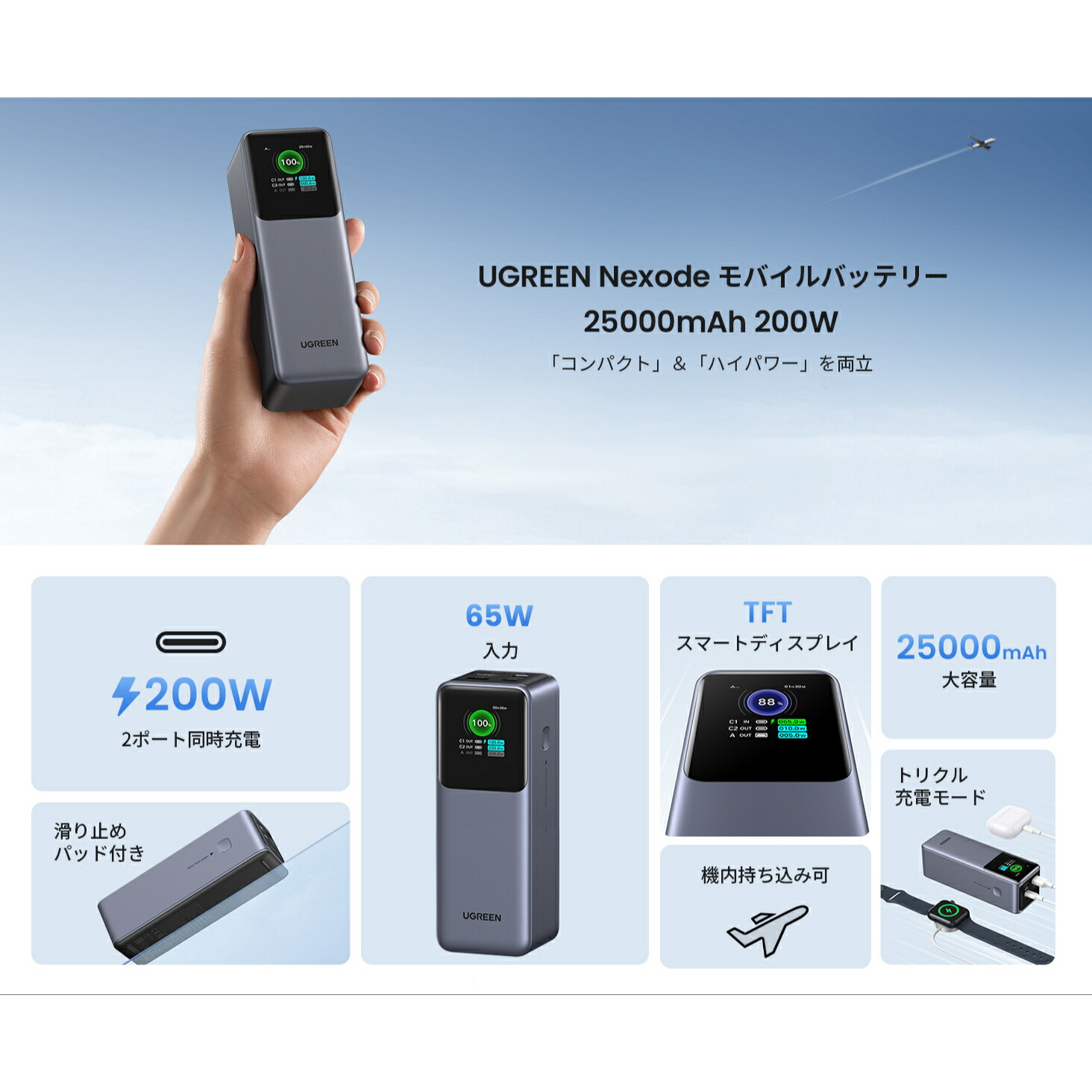 楽天市場】UGREEN Nexode モバイルバッテリー (25000mAh・200W) 3
