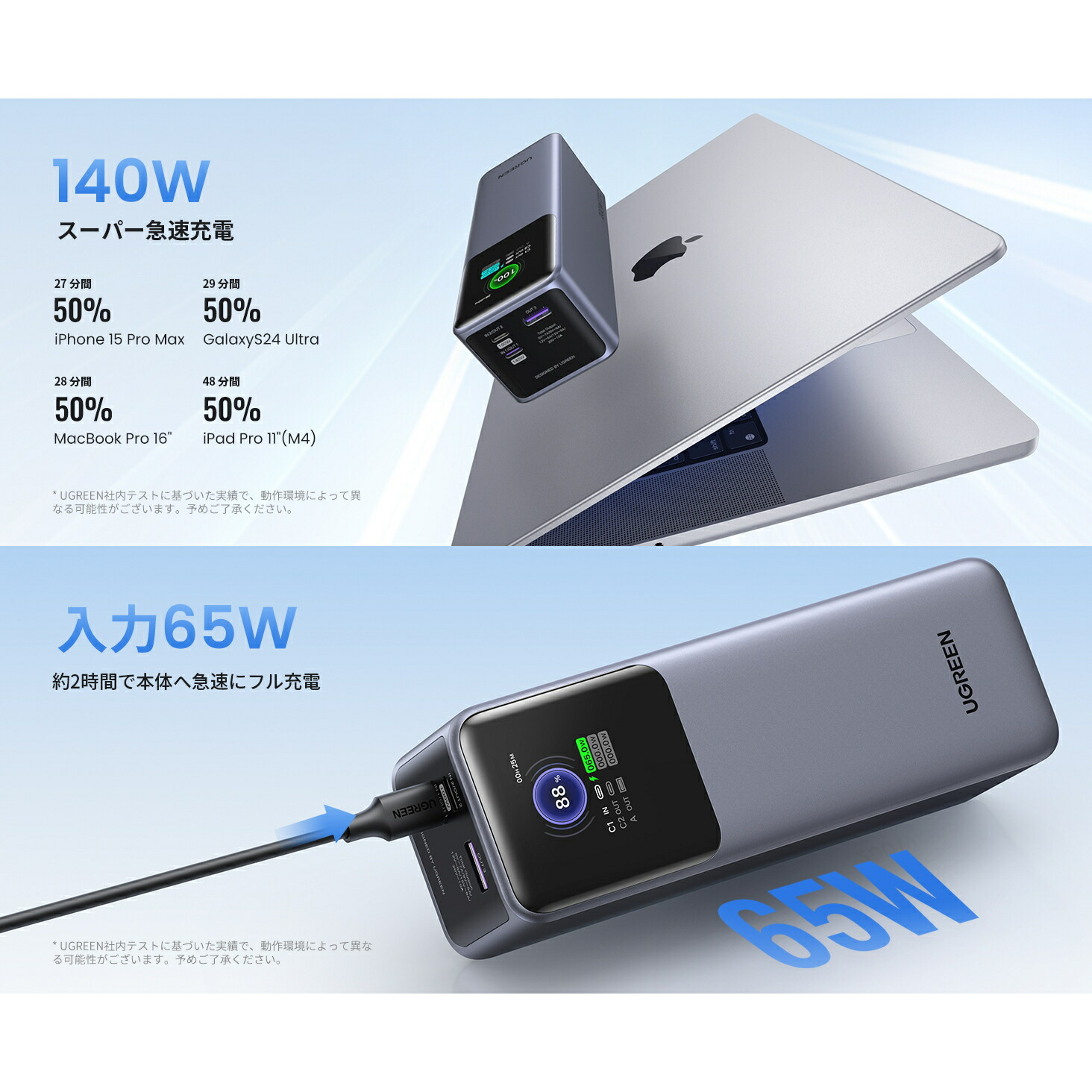 楽天市場】UGREEN Nexode モバイルバッテリー (25000mAh・200W) 3