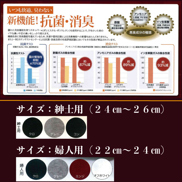 楽天市場】【ポイント10倍】ひだまりダブルソックス婦人用 【送料無料
