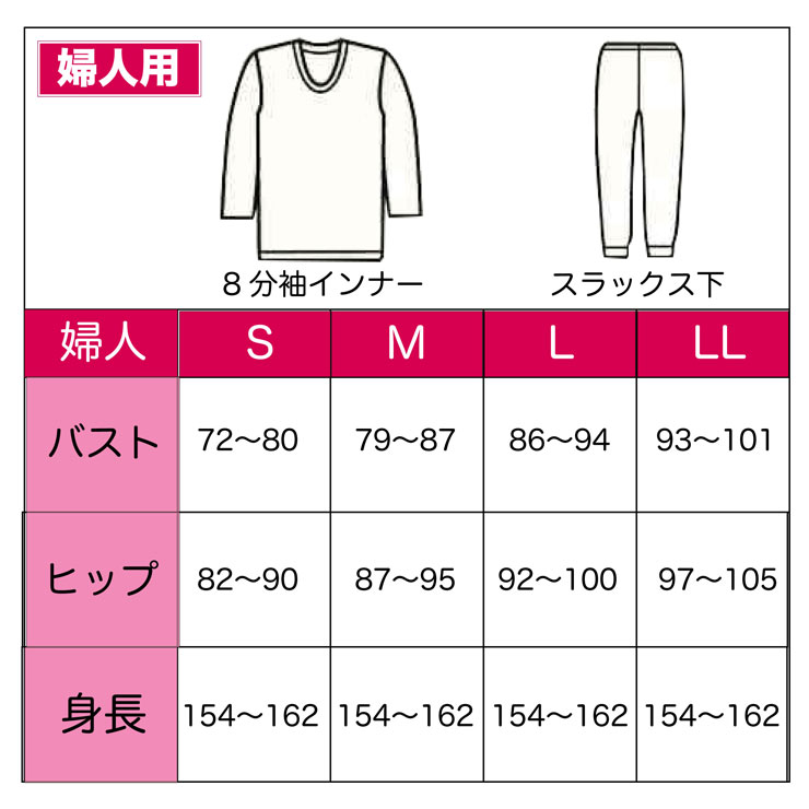 楽天市場】【ポイント20倍】【送料無料】ひだまり 極 肌着 【上下