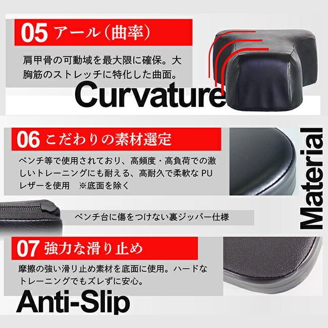 楽天市場】◎NURBS ナーブス 合戸式大胸筋肥大パッド[大胸筋 を 鍛える