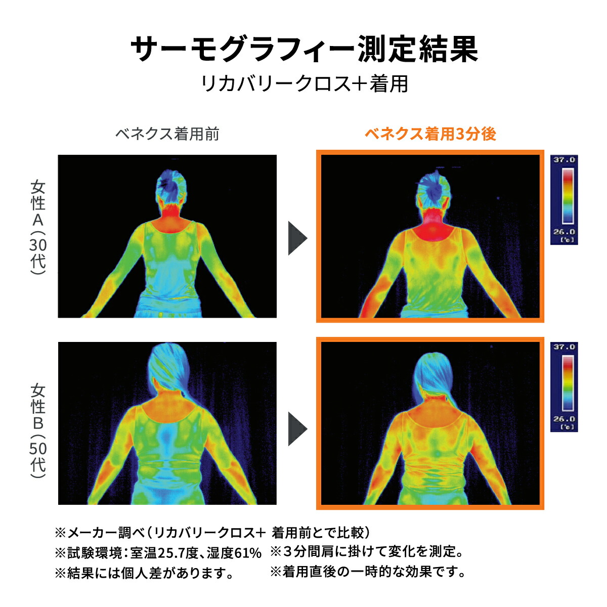 楽天市場】【2/25までP10倍】ベネクス リカバリーウェア 【公式】VENEX