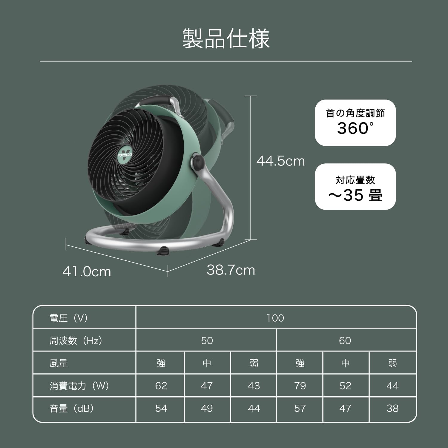 楽天市場】【公式】 ボルネード サーキュレーター 扇風機 35畳 【3年