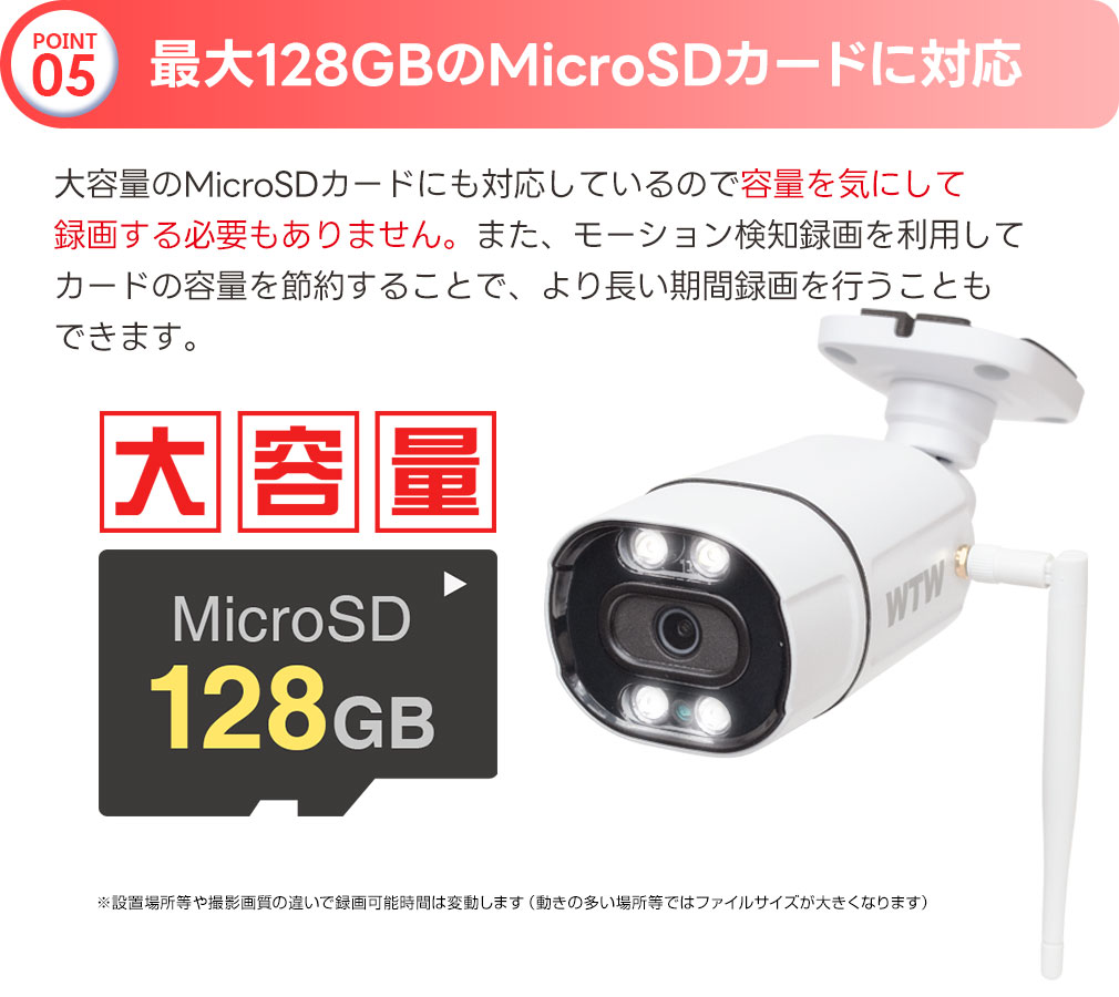 楽天市場】WTW 塚本無線 防犯カメラ 防犯灯カメラ 夜間カラー