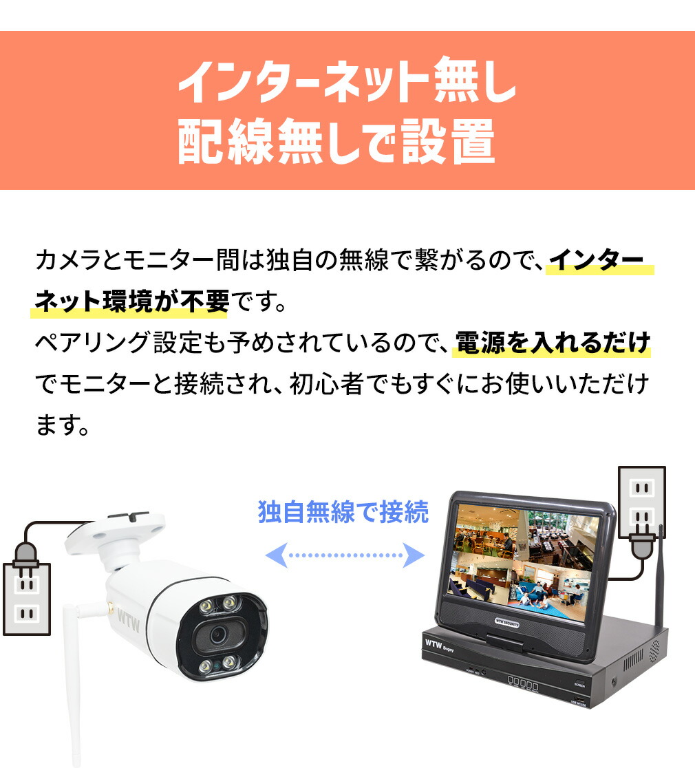 楽天市場】【標準☆2TB搭載】防犯カメラ WTW 塚本無線 ワイヤレス 屋外
