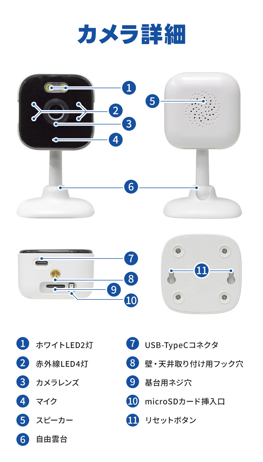 楽天市場】【32GB SDセット】みてるちゃんW3 2台+microSD32GBセット