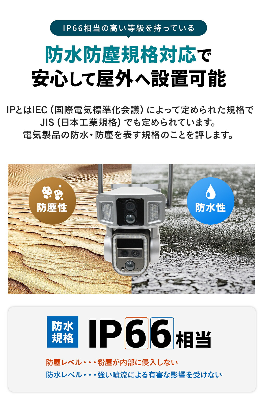 楽天市場】防犯カメラ 10倍/20倍光学ズーム Wレンズ トリプルレンズ