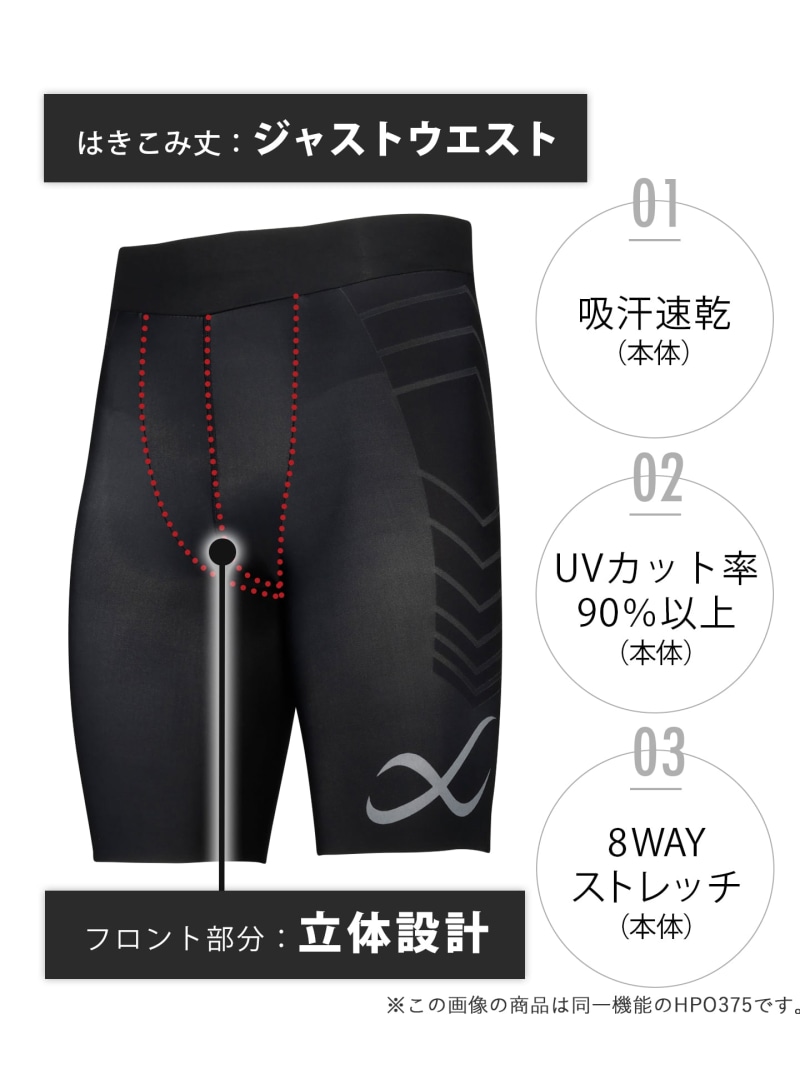楽天市場】CW-X 【GOLD'S GYMコラボ】 メンズスポーツタイツ 腹圧