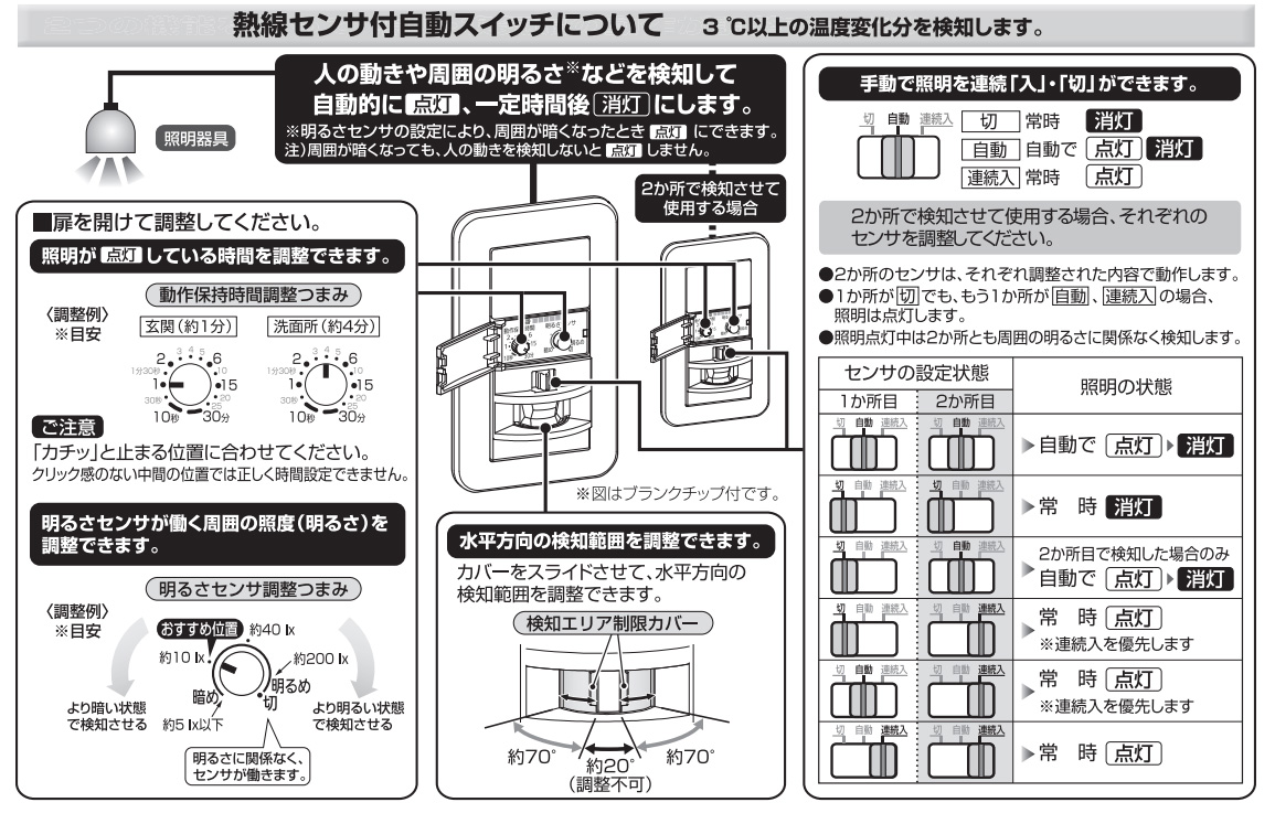 楽天市場】パナソニック コスモシリーズワイド21 壁取付熱線センサ付