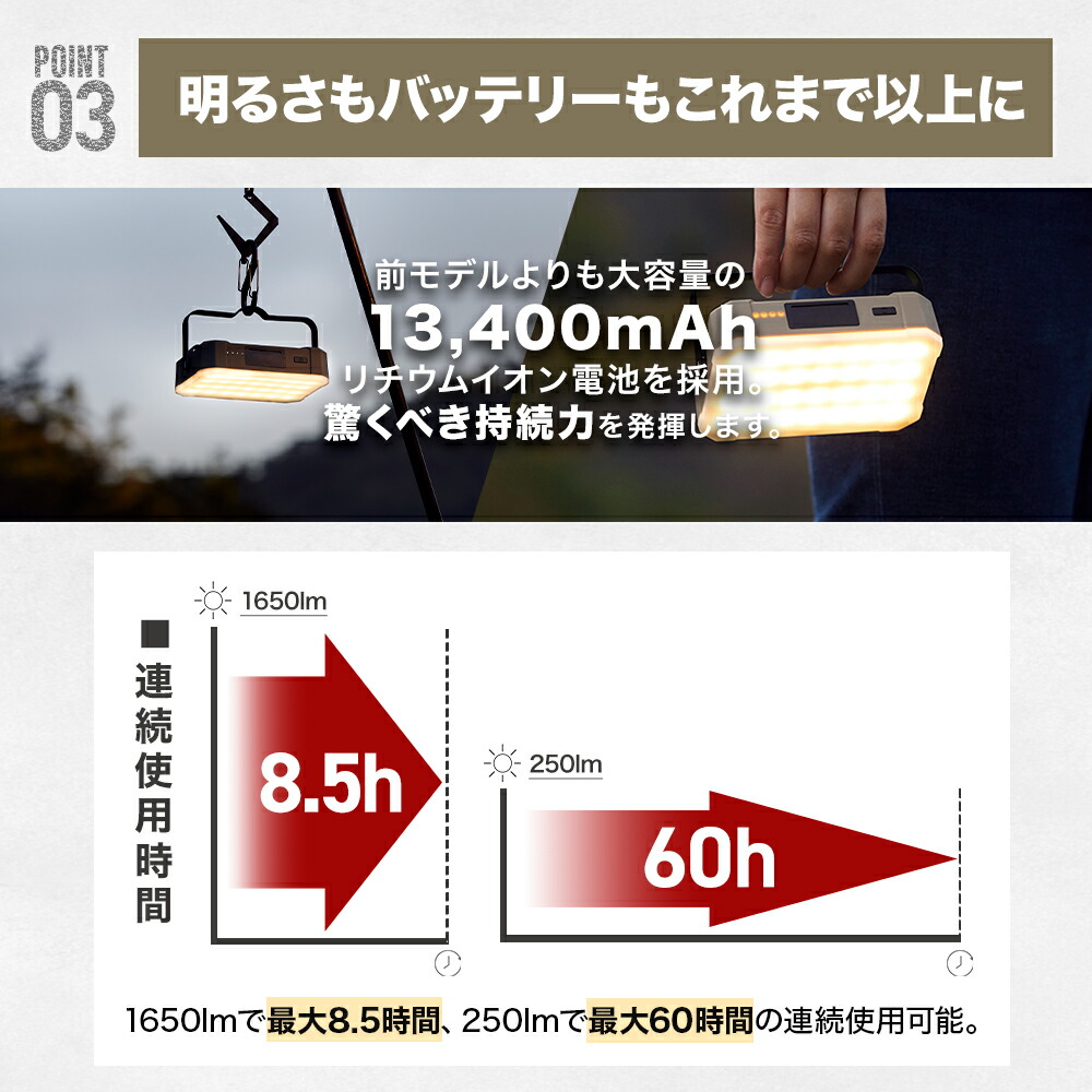 楽天市場】WAQ LEDランタン 2 充電式 おしゃれ モバイルバッテリー機能