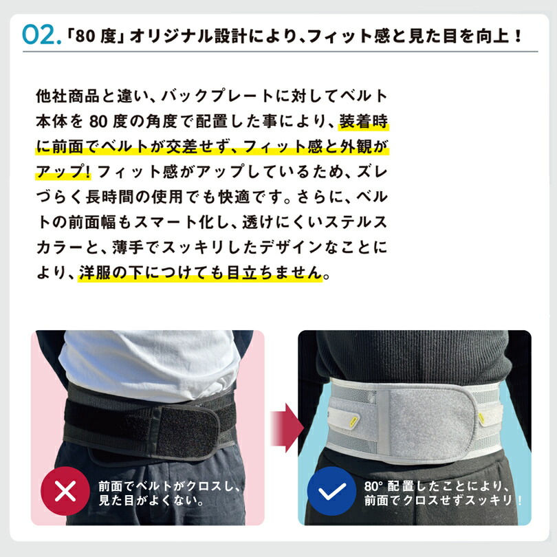 楽天市場】腰用サポーター リンクス クロスバイス X-VISE コルセット
