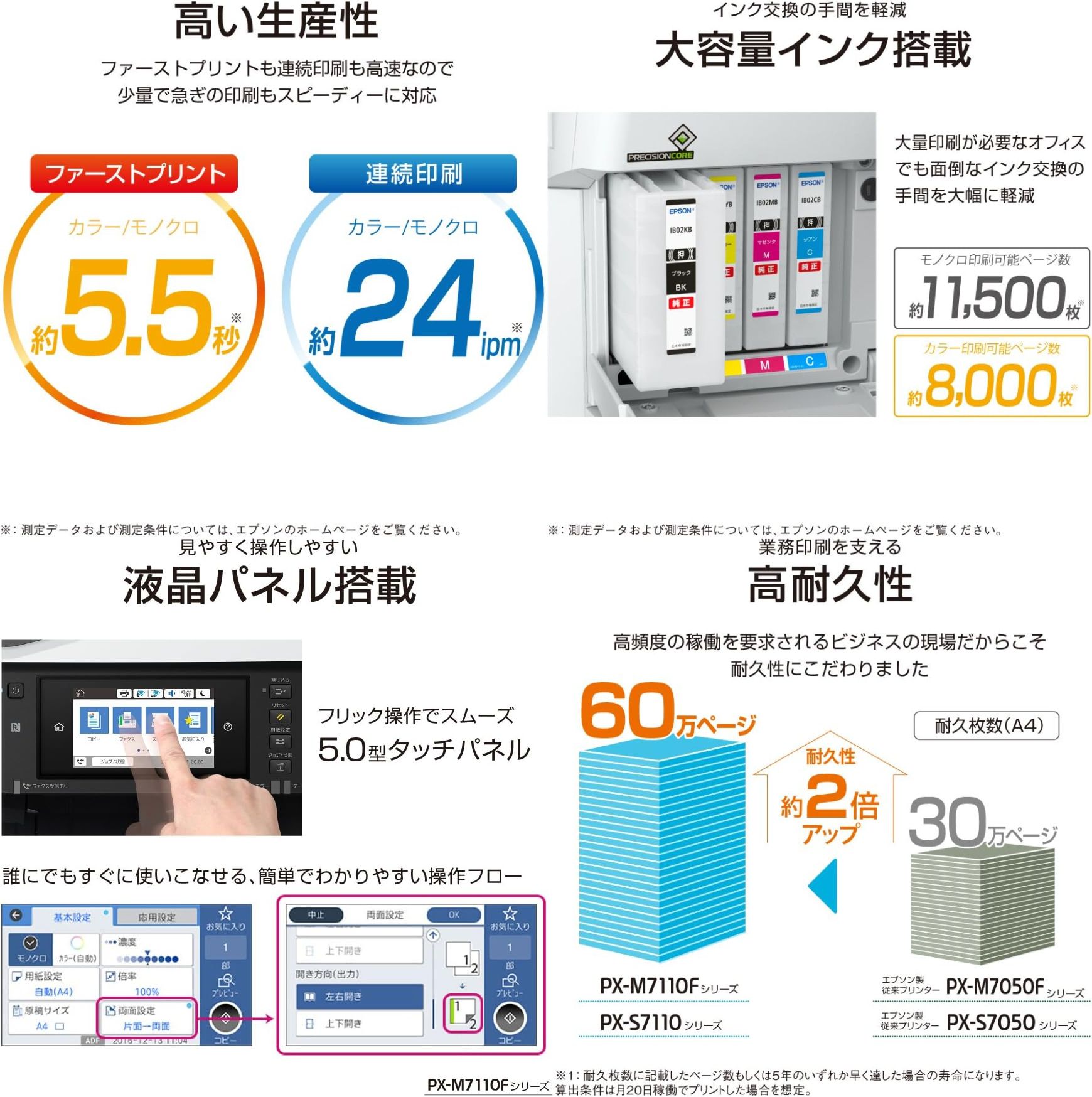 楽天市場】EPSON PX-S7110 A3ノビ対応 インクジェットプリンタ