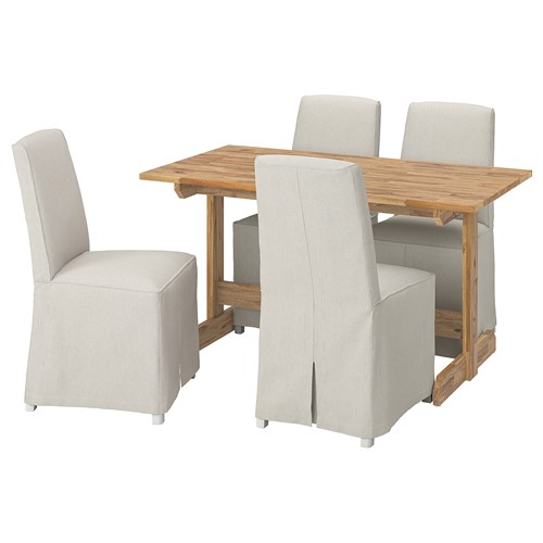 楽天市場】[IKEA/イケア/通販]NACKANAS ナッカンネース / BERGMUND