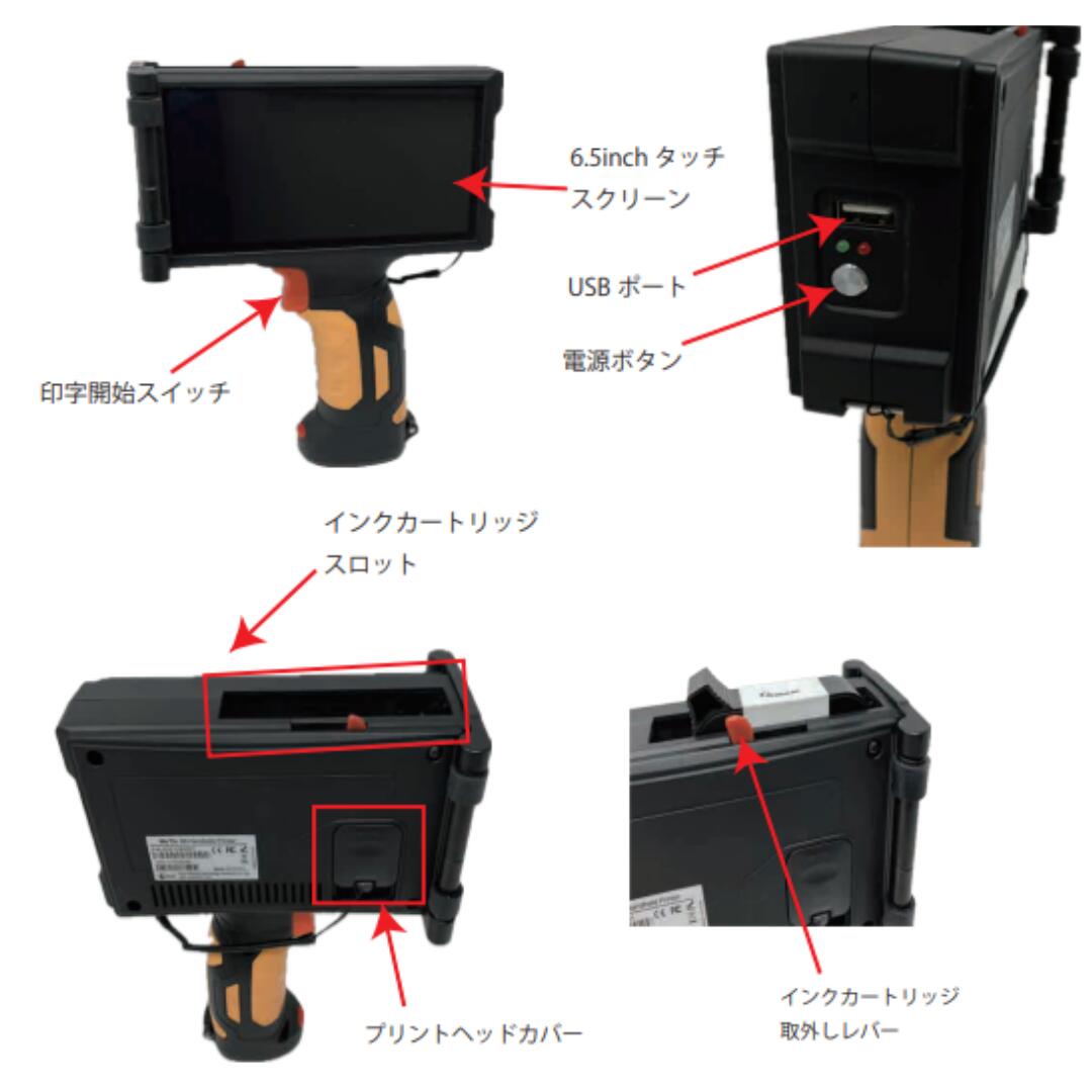 楽天市場】高精細 TIJ ハンディープリンタ MoTix 1Hゼネラルサプライ