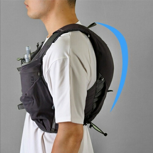 ラッシュ7R PaaGoWORKS（パーゴワークス）