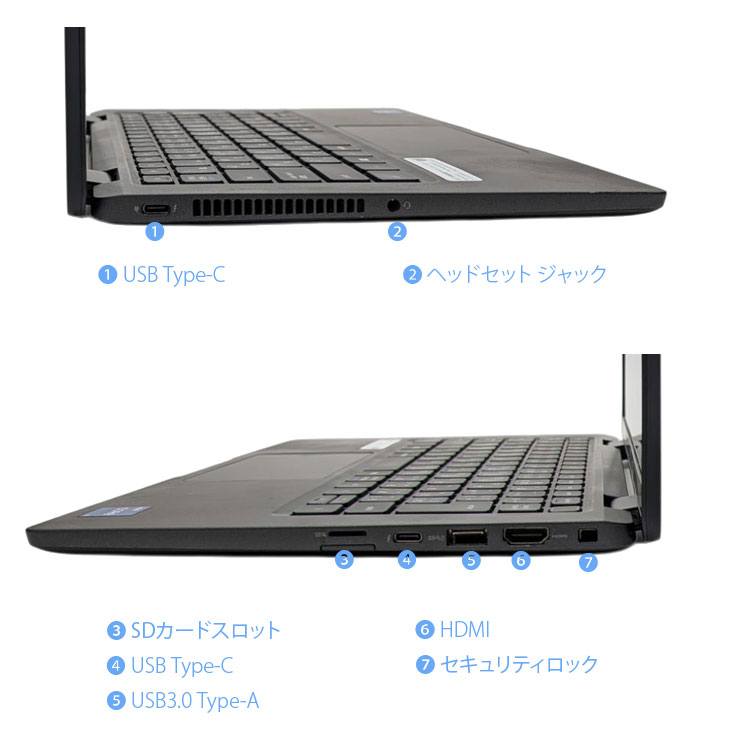 楽天市場】DELL LATITUDE 7320 中古 ノート Office Win11 第11世代