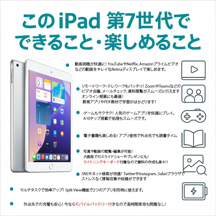 楽天市場】【2025 第7世代 iPad 便利に使える付属品付もりもり9点福袋