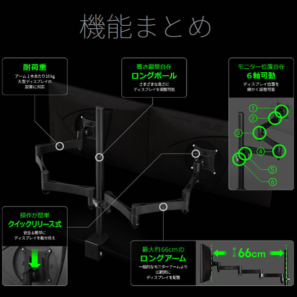 楽天市場】【送料無料・代引き不可】Bauhutte ロングモニターアーム