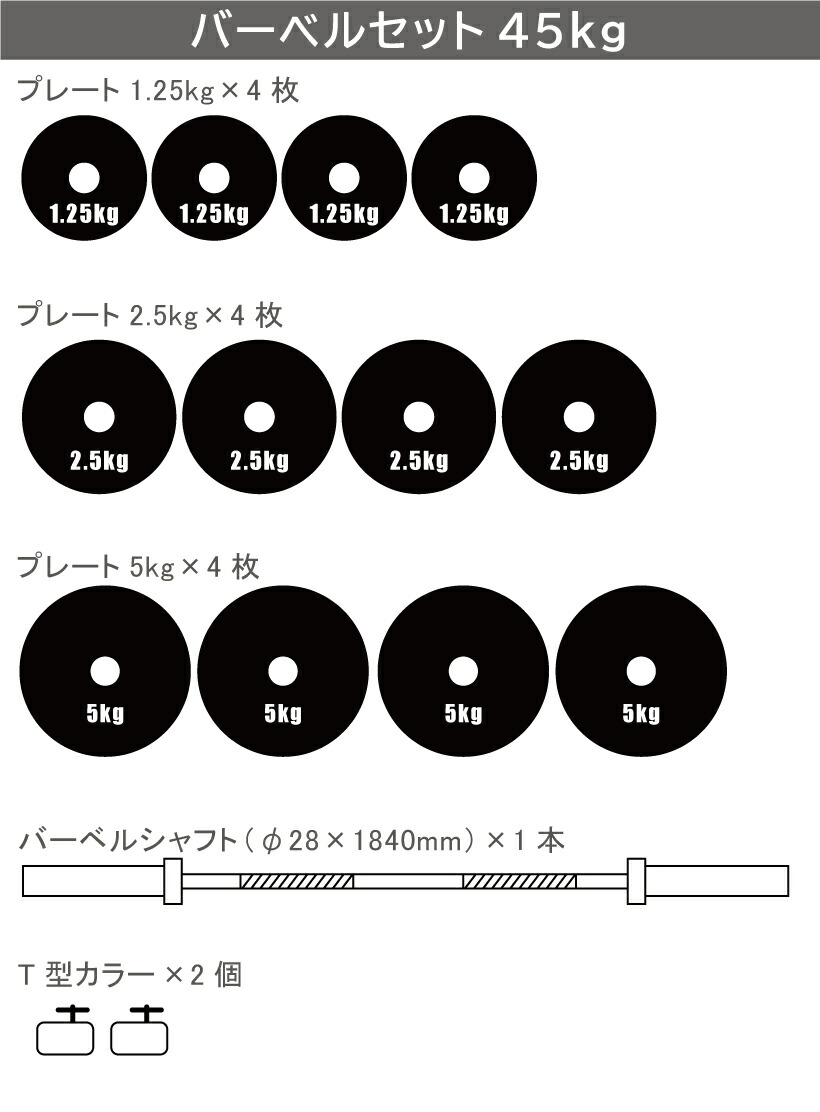 楽天市場】黒ラバーバーベルセット 45kg送料無料 筋トレ バーベル