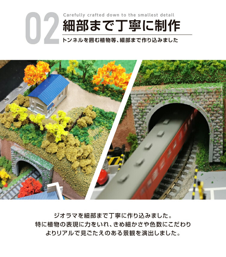 楽天市場】トランク型オリジナル細密ジオラマ【zゲージ】 : Will One