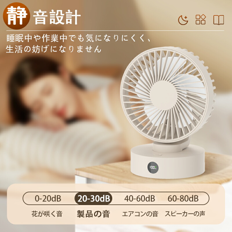 楽天市場】コードレスファン 卓上扇風機 LEDディスプレイ 5段階風量