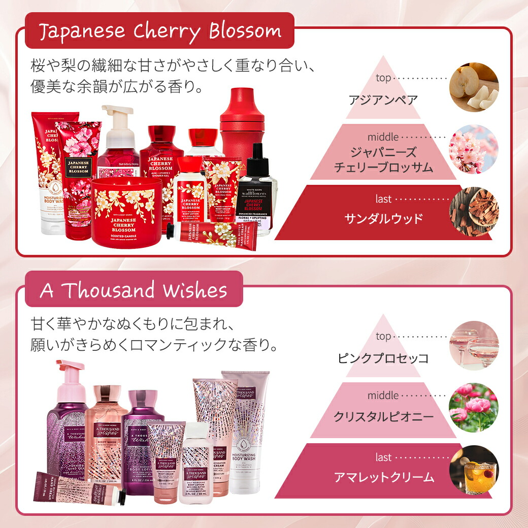 楽天市場】バス&ボディワークス フォーミング ハンドソープ 桜の香り