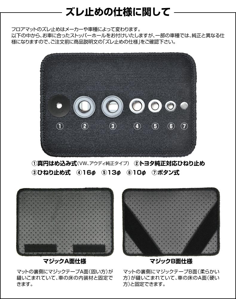 楽天市場】Audi アウディ A5 スポーツバック 8TCDNL 2010/1～ ZERO