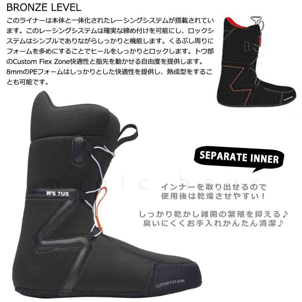 楽天市場】スノーボード ブーツ レディース NIDECKER ナイデッカー