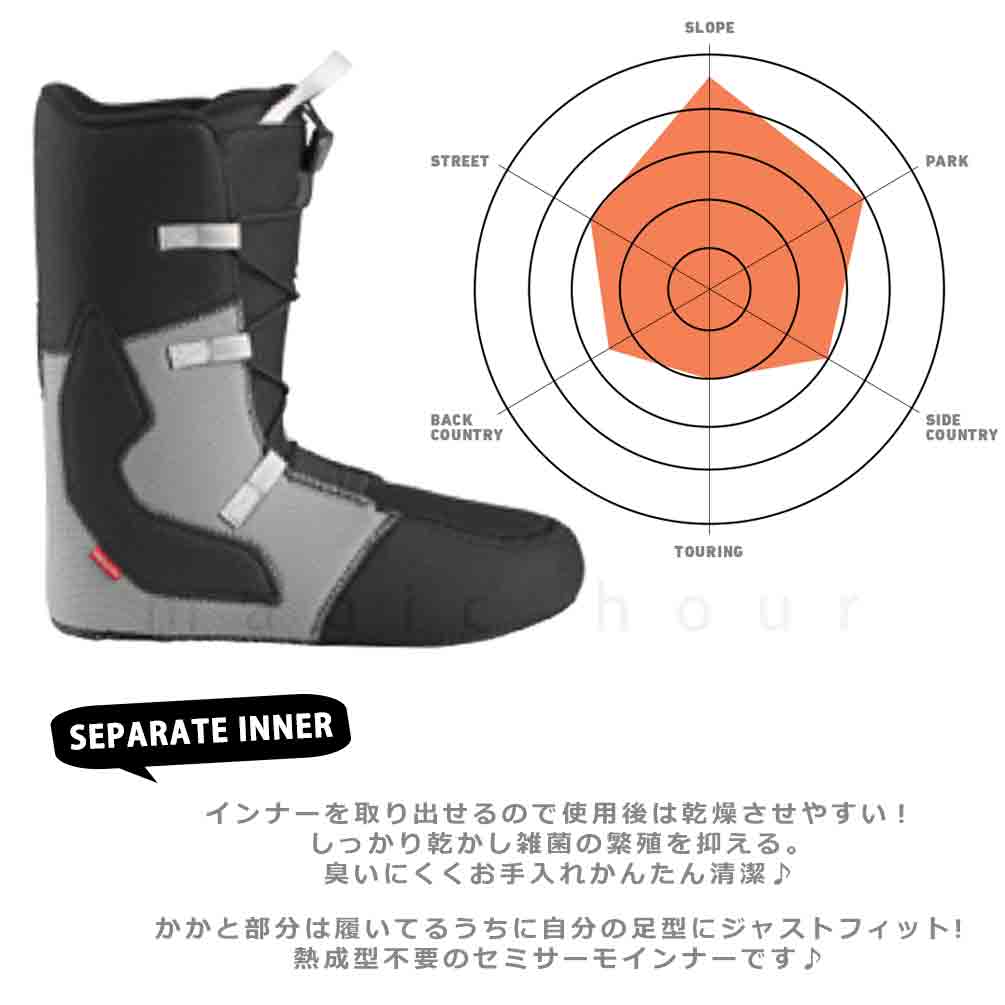 楽天市場】スノーボード ブーツ BOA メンズ レディース DEELUXE ディー