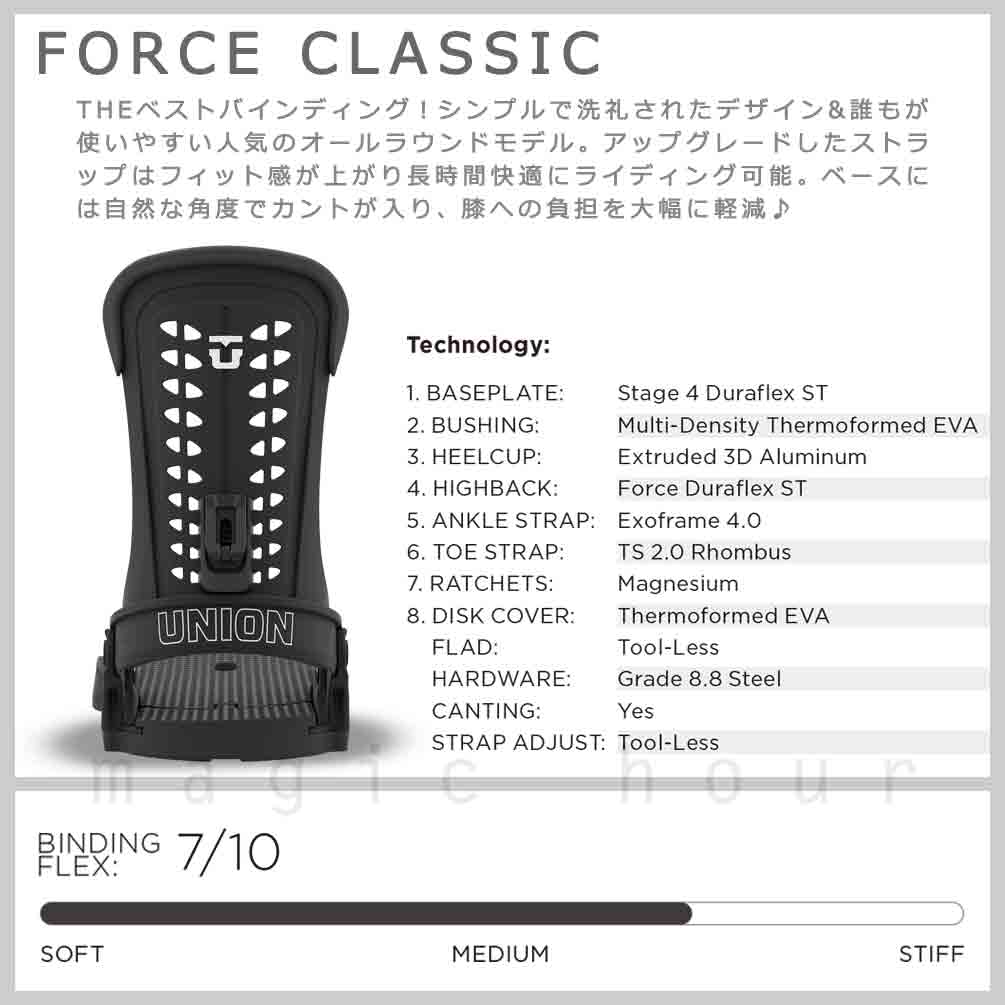 楽天市場】スノーボード ビンディング スノボー バインディング メンズ